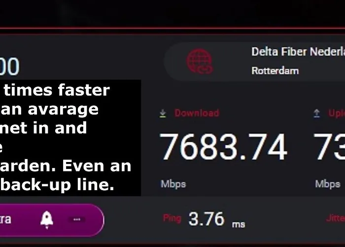 Duin-vliet - Free Parking 게스트하우스 Bentveld